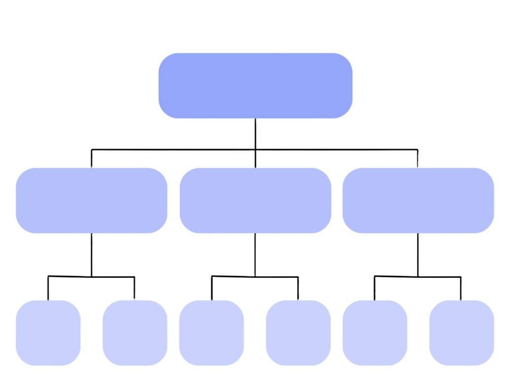 Schema de l'architecture d'un site vitrine